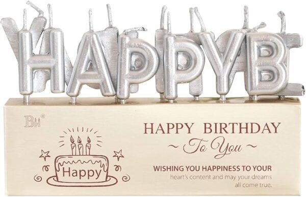 Свещички Happy Birthday - Image 2